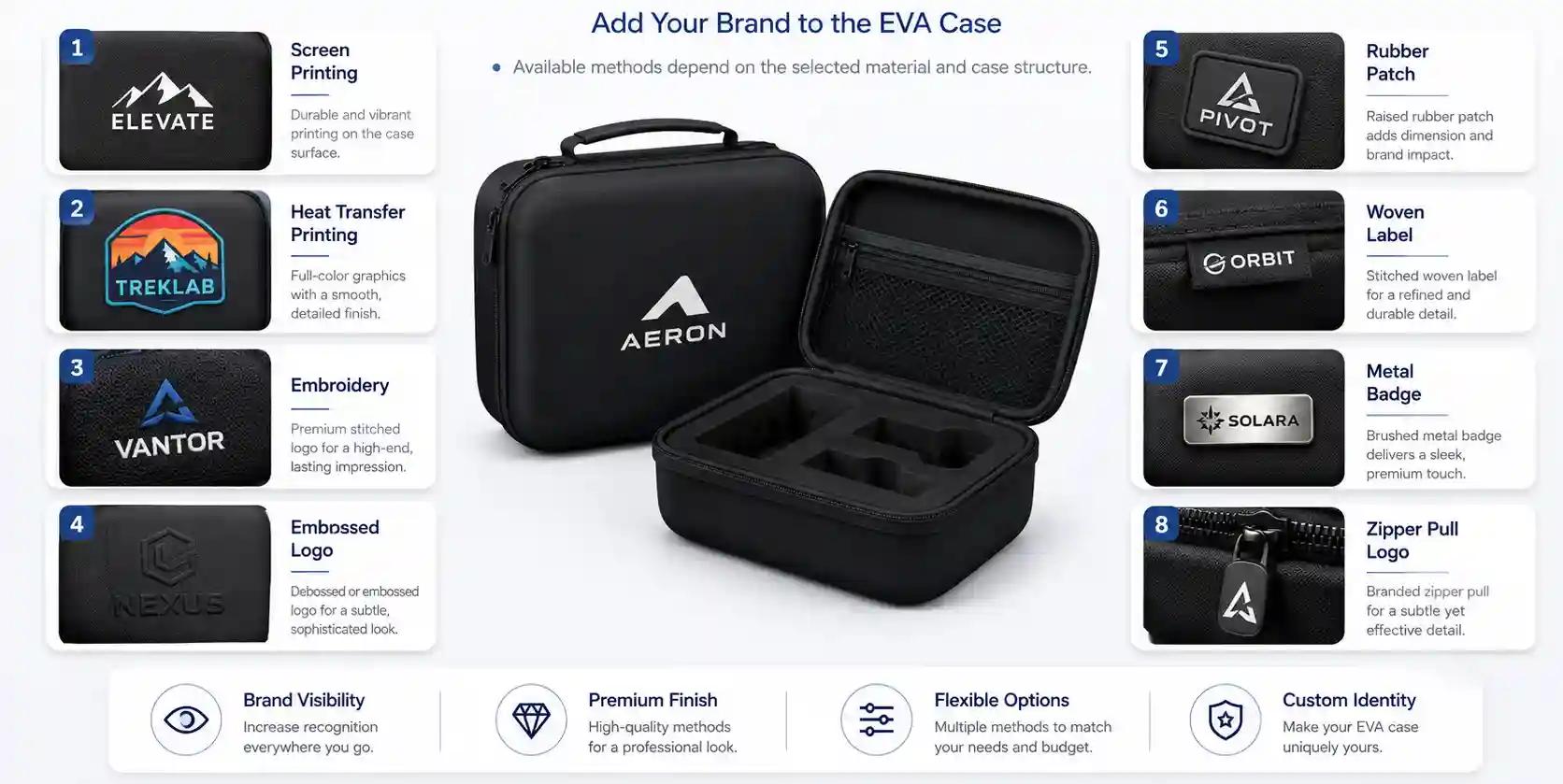 Logo and branding methods on EVA cases