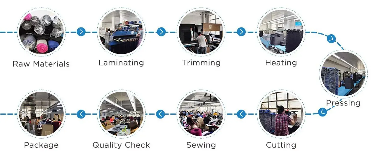Custom EVA Case Manufacturing Capabilities